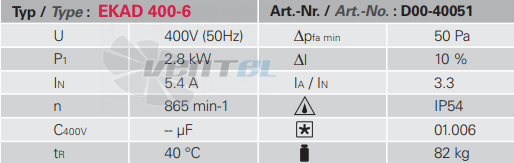 Rosenberg EKAD 400-6 - описание, технические характеристики, графики